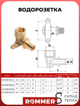 Водорозетка Rommer - 20 x 1/2" (для труб из сшитого полиэтилена). Вид 7.