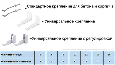 Радиатор алюминиевый ROMMER Profi 350 - 16 секций
