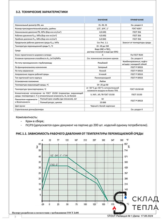 Кран шаровой полнопроходной угловой STOUT - 3/4" (ВР/НГ, ручка-бабочка черная). Вид 7.